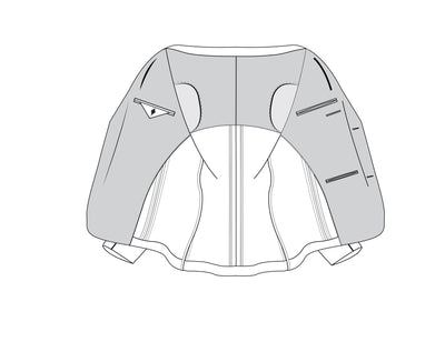 Verstecktes internes Produkt: Standardstile für internes Futter